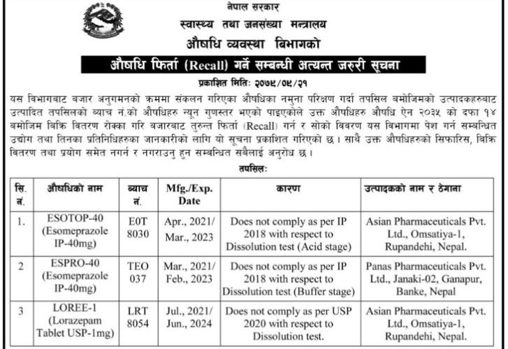 एसियन र पानस फार्मेस्टिकल्सको इस्मेप्राजोल र लोराजेपाम औषधि गुणस्तरहिन