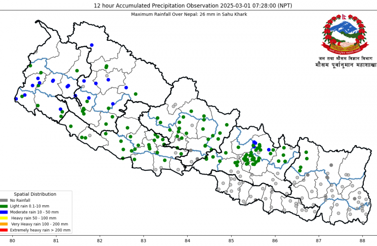 चार प्रदेशमा वर्षा, हिमाली भू–भागमा हिमपात