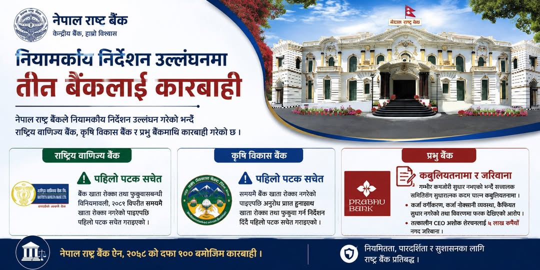 बैंकिङ क्षेत्रमा राष्ट्र बैंकको ठूलो एक्सन, तीन बैंक कारबाहीमा
